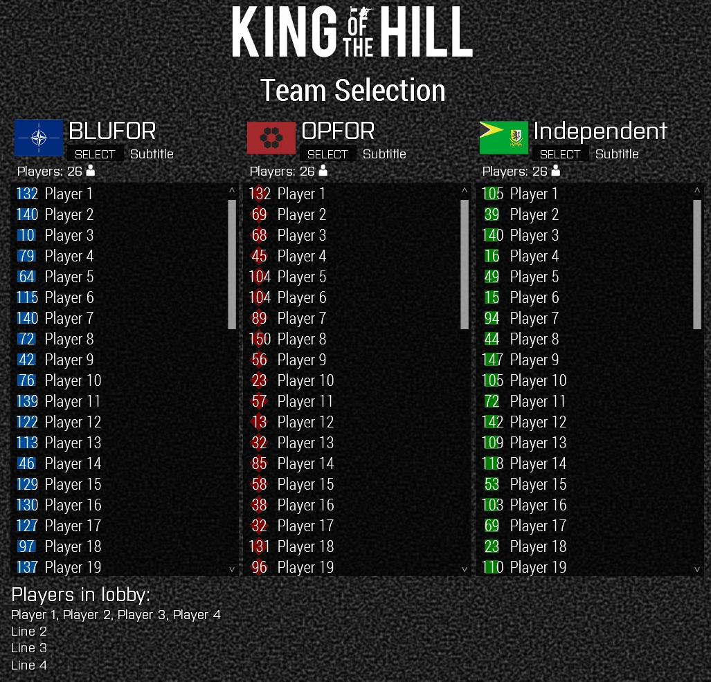 King of the Hill – V15 Sneak Peak – Output Gaming