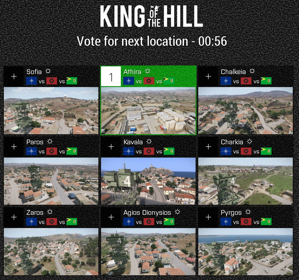 King of the Hill – V15 Sneak Peak – Output Gaming